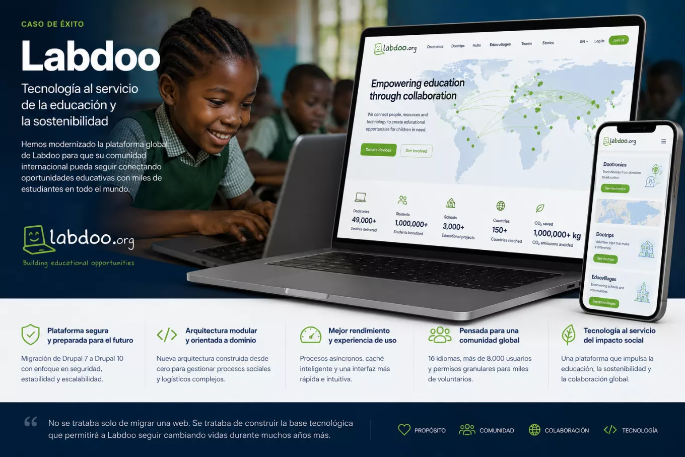 Replantear una plataforma para multiplicar su impacto social: el caso Labdoo