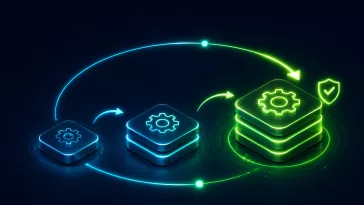 Modernización y evolución tecnológica